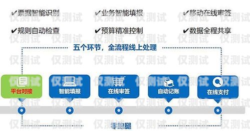 上海電話外呼系統選購指南，如何找到性價比最高的解決方案上海外呼公司