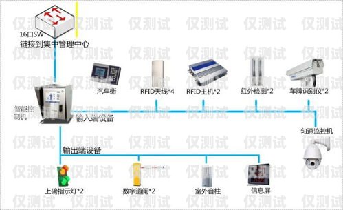 韶關人工外呼系統價格大揭秘韶關人工外呼系統價格多少錢