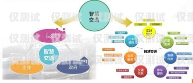 宿遷智能外呼系統(tǒng)廠家——引領(lǐng)行業(yè)變革的創(chuàng)新力量智能外呼系統(tǒng)多少錢