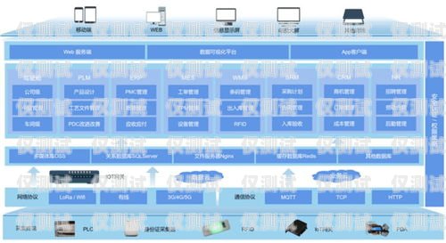 清遠電腦外呼系統(tǒng)平臺——提升企業(yè)效率的利器