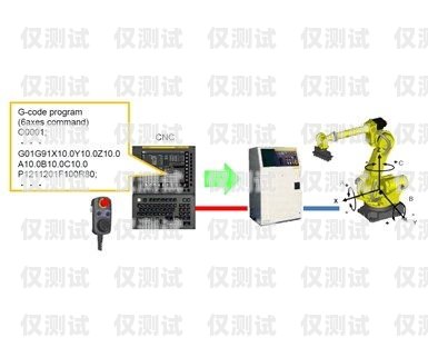 機器人外呼設備系統(tǒng)安裝指南機器人外呼設備怎么裝系統(tǒng)的