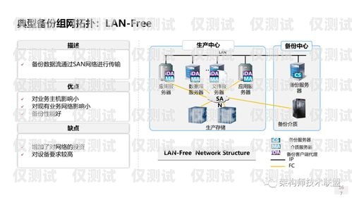 無錫電腦外呼系統(tǒng)產(chǎn)品介紹電腦外呼系統(tǒng)軟件