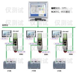 無錫電腦外呼系統(tǒng)產(chǎn)品介紹電腦外呼系統(tǒng)軟件