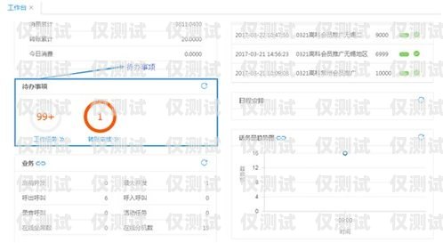 人工呼叫外呼系統(tǒng)怎么設(shè)置人工呼叫外呼系統(tǒng)怎么設(shè)置的