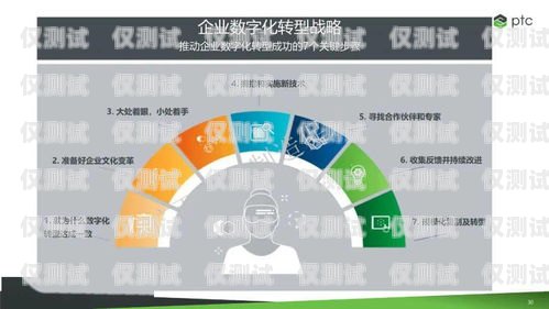 河南教育智能外呼系統(tǒng)商家，助力教育行業(yè)數(shù)字化轉(zhuǎn)型