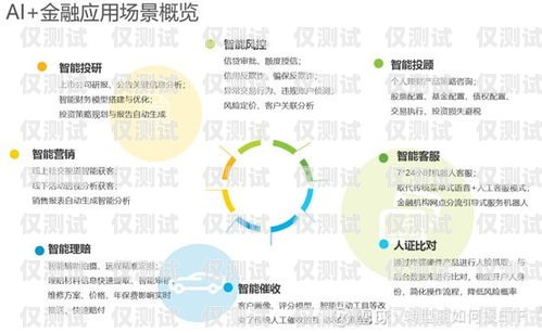 系統(tǒng)外呼客服是一種通過電話、網絡等渠道與客戶進行溝通的客服方式。它是企業(yè)客戶服務體系的重要組成部分，主要負責解答客戶的問題、提供信息、處理投訴和建議等工作。本文將詳細介紹系統(tǒng)外呼客服的工作職責和技能要求。系統(tǒng)外呼客服做什么的啊工作