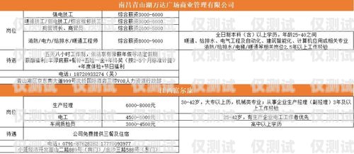 南昌外呼系統(tǒng)資費(fèi)指南南昌外呼系統(tǒng)加盟