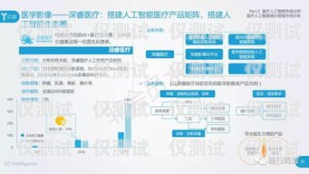 福建醫(yī)療智能外呼系統(tǒng)設計福建醫(yī)療智能外呼系統(tǒng)設計招聘