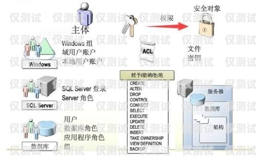 蘇州外呼系統(tǒng)參數(shù)的重要性及優(yōu)化外呼系統(tǒng)官網(wǎng)