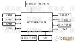 四層電梯外呼控制系統設計與實現電梯外呼4根線怎么工作