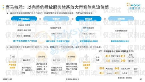 山南外呼系統(tǒng)廠商，助力企業(yè)提升銷售與服務(wù)的創(chuàng)新力量