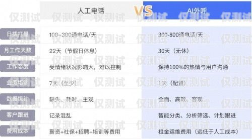 南京 ai 外呼系統線路，提升客戶體驗與業務效率的關鍵南京ai外呼系統線路維修