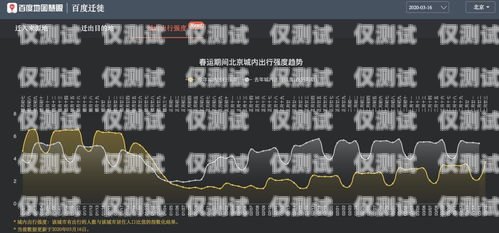 南京 ai 外呼系統線路，提升客戶體驗與業務效率的關鍵南京ai外呼系統線路維修