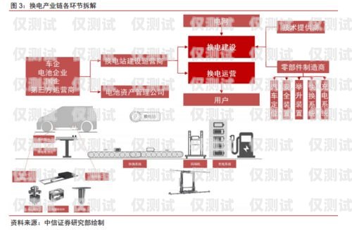 保山外呼系統廠商，提供高效溝通解決方案云南外呼系統
