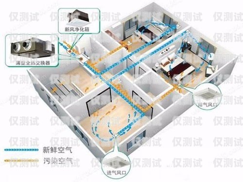 珠海人工外呼系統(tǒng)介紹圖片珠海人工外呼系統(tǒng)介紹圖片大全