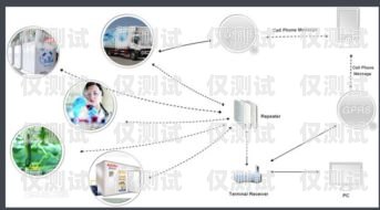 珠海人工外呼系統(tǒng)介紹圖片珠海人工外呼系統(tǒng)介紹圖片大全