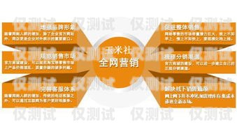 貴陽(yáng)銷(xiāo)售外呼系統(tǒng)公司，助力企業(yè)提升銷(xiāo)售業(yè)績(jī)的利器貴陽(yáng)外呼公司有哪些