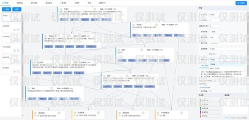 上機外呼系統，提高銷售效率的利器機器外呼