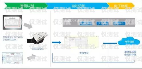 蘭州自動外呼系統定制，提升銷售效率的利器自動外呼系統怎么樣