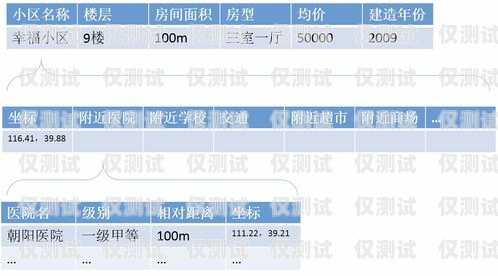 西藏智能外呼系統(tǒng)優(yōu)化價格的必要性與方法智能外呼系統(tǒng)多少錢