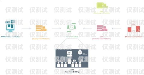 徐州 AXB 外呼系統廠家，專業解決方案，助力企業發展外呼系統多少錢