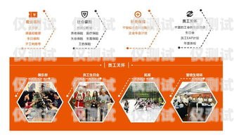 鄭州電銷卡招聘信息，開啟銷售新征程鄭州電銷卡招聘信息最新消息