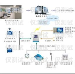 沈陽人工外呼系統(tǒng)排名沈陽外呼系統(tǒng)哪家好