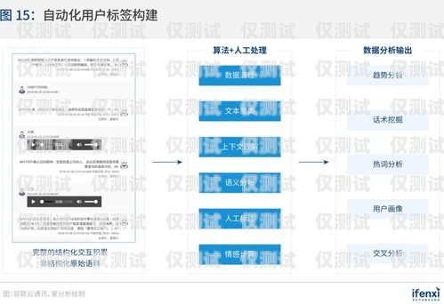貴陽(yáng)便宜外呼系統(tǒng)，助力企業(yè)高效溝通與銷售貴陽(yáng)外呼公司有哪些
