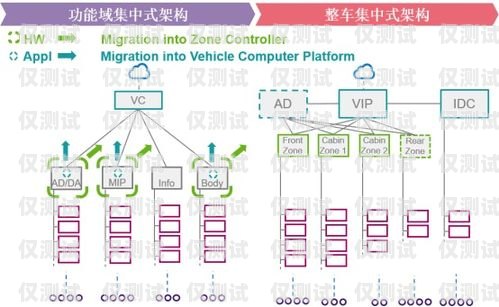 探索貴陽電銷外呼系統業務的無限可能電銷外呼系統成都