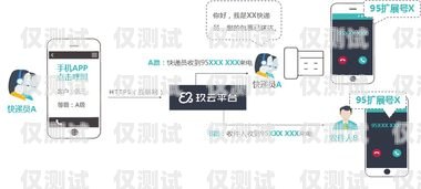 外呼系統如何看號碼外呼系統怎么查電話號