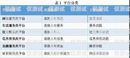 電銷卡服務綜合平臺，提升銷售效率的利器電銷卡服務綜合平臺官網(wǎng)