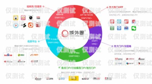 青島大數(shù)據(jù)精準(zhǔn)營銷外呼系統(tǒng)代理，開啟數(shù)字化營銷新時代青島大數(shù)據(jù)精準(zhǔn)營銷外呼系統(tǒng)代理怎么樣