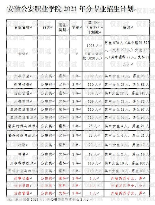 安徽專業外呼系統排名安徽外呼信息科技有限公司