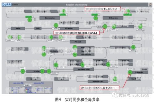 巴彥淖爾外呼系統種類外呼系統的作用