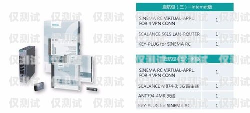 南通實(shí)體電銷(xiāo)卡——為電銷(xiāo)行業(yè)提供穩(wěn)定、高效的通信解決方案南通電話(huà)卡