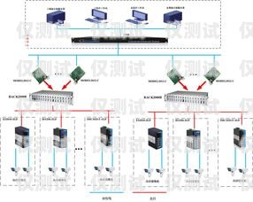 南通實(shí)體電銷(xiāo)卡——為電銷(xiāo)行業(yè)提供穩(wěn)定、高效的通信解決方案南通電話(huà)卡