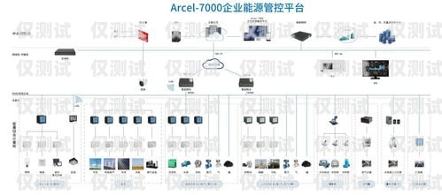 江蘇定做企業(yè)外呼管理系統(tǒng)企業(yè)外呼系統(tǒng)源碼