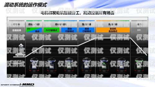 蕪湖人工外呼系統哪家強？全面評測與比較蕪湖呼叫中心