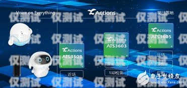 電話機(jī)器人的品牌選擇，全面指南電話機(jī)器人的品牌選擇有哪些