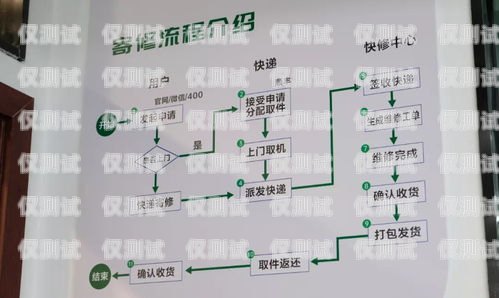 荊州移動外呼系統(tǒng)，提升客戶服務(wù)的利器荊州移動外呼系統(tǒng)維修電話
