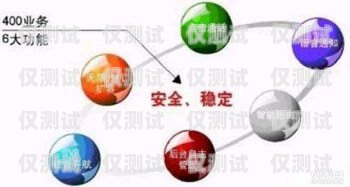 電話外呼系統(tǒng)怎么測試電話外呼系統(tǒng)哪里有