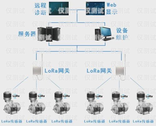 外呼系統還能干嗎？外呼系統有用嗎