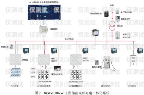 外呼系統還能干嗎？外呼系統有用嗎