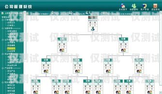 陜西電商外呼系統報價西安電銷外呼系統