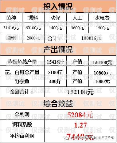 山東外呼系統廠家，選擇優質服務的關鍵山東外呼系統廠家有哪些
