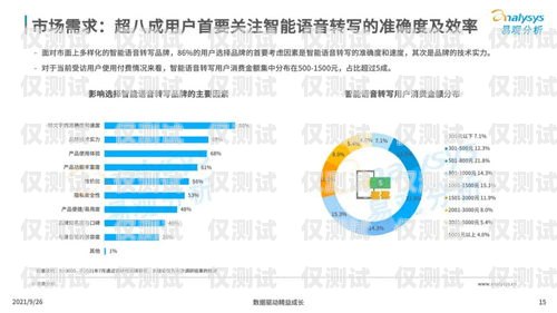 阜新智能語音外呼系統，提升銷售與服務效率的創新利器阜新智能語音外呼系統維修電話