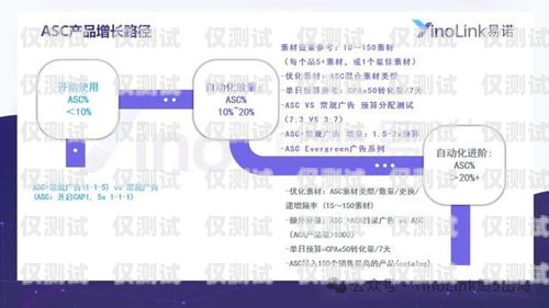 阜新智能語音外呼系統，提升銷售與服務效率的創新利器阜新智能語音外呼系統維修電話