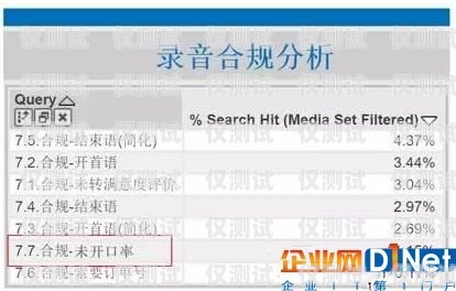 漳州電銷卡外呼系統排名，提升銷售效率的關鍵工具漳州移動呼叫中心