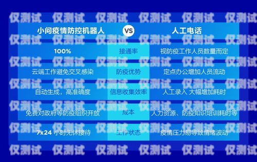 出門問問電話機器人——改變溝通方式的創新科技出門問問電話機器人怎么關閉