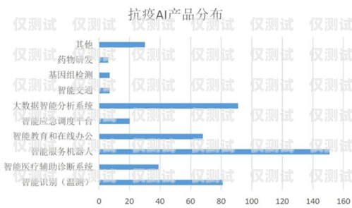 潮州人工外呼系統平臺官網是一個為潮州地區企業提供專業外呼服務的平臺。該平臺致力于幫助企業提高客戶滿意度、增加銷售額、提升品牌形象，是潮州地區企業不可或缺的營銷工具。潮州人工外呼系統平臺官網電話